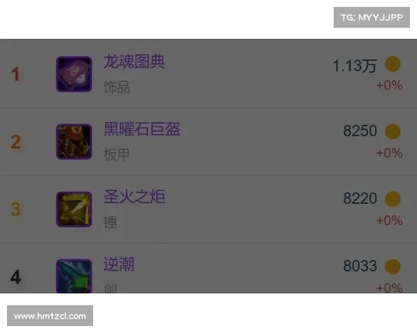 魔兽世界亚服:分解装备如何找回,全面解析 魔兽世界亚服:分解装备如何找回,全面解析